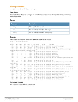 Aruba OS 6.3 Command Line Interface Reference Guide