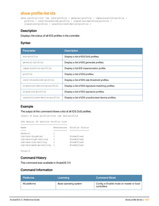 Aruba OS 6.3 Command Line Interface Reference Guide