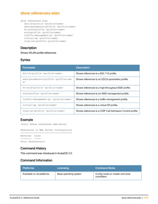 Aruba OS 6.3 Command Line Interface Reference Guide