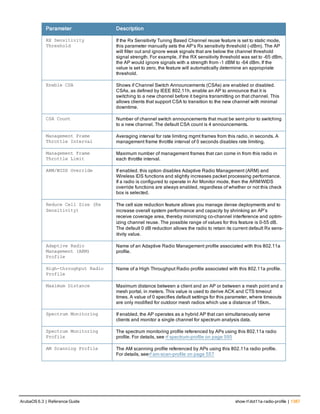Aruba OS 6.3 Command Line Interface Reference Guide