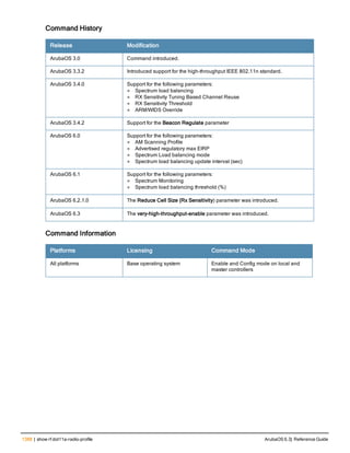 Aruba OS 6.3 Command Line Interface Reference Guide