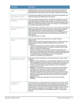 Aruba OS 6.3 Command Line Interface Reference Guide