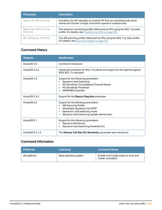 Aruba OS 6.3 Command Line Interface Reference Guide