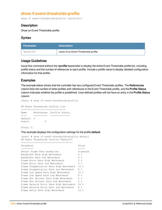 Aruba OS 6.3 Command Line Interface Reference Guide