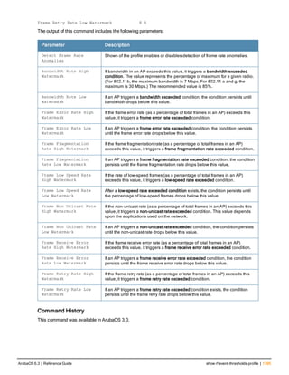 Aruba OS 6.3 Command Line Interface Reference Guide