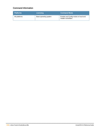Aruba OS 6.3 Command Line Interface Reference Guide