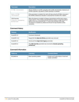 Aruba OS 6.3 Command Line Interface Reference Guide