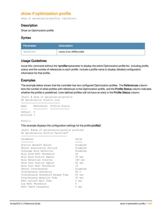 Aruba OS 6.3 Command Line Interface Reference Guide