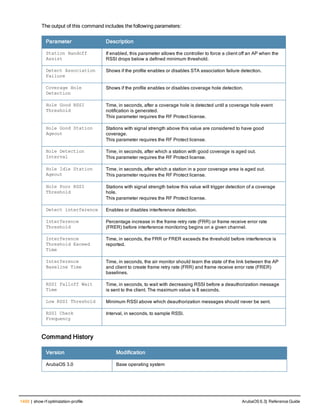 Aruba OS 6.3 Command Line Interface Reference Guide