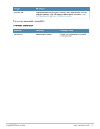 Aruba OS 6.3 Command Line Interface Reference Guide
