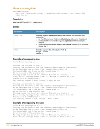 Aruba OS 6.3 Command Line Interface Reference Guide