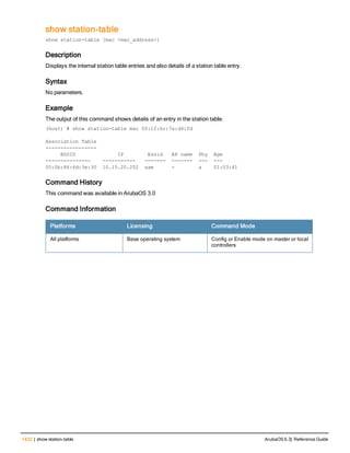 Aruba OS 6.3 Command Line Interface Reference Guide