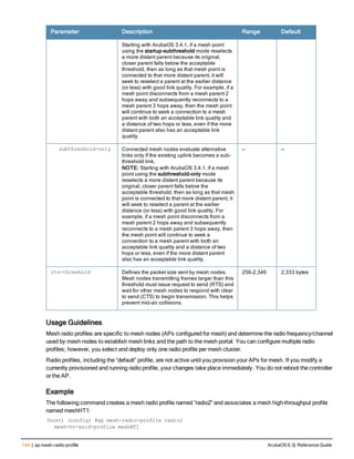 144 | ap mesh-radio-profile ArubaOS 6.3| Reference Guide
Parameter Description Range Default
Starting with ArubaOS 3.4.1, if a mesh point
using the startup-subthreshold mode reselects
a more distant parent because its original,
closer parent falls below the acceptable
threshold, then as long as that mesh point is
connected to that more distant parent, it will
seek to reselect a parent at the earlier distance
(or less) with good link quality. For example, if a
mesh point disconnects from a mesh parent 2
hops away and subsequently reconnects to a
mesh parent 3 hops away, then the mesh point
will continue to seek a connection to a mesh
parent with both an acceptable link quality and
a distance of two hops or less, even if the more
distant parent also has an acceptable link
quality.
subthreshold-only Connected mesh nodes evaluate alternative
links only if the existing uplink becomes a sub-
threshold link.
NOTE: Starting with ArubaOS 3.4.1, if a mesh
point using the subthreshold-only mode
reselects a more distant parent because its
original, closer parent falls below the
acceptable threshold, then as long as that mesh
point is connected to that more distant parent, it
will seek to reselect a parent at the earlier
distance (or less) with good link quality. For
example, if a mesh point disconnects from a
mesh parent 2 hops away and subsequently
reconnects to a mesh parent 3 hops away, then
the mesh point will continue to seek a
connection to a mesh parent with both an
acceptable link quality and a distance of two
hops or less, even if the more distant parent
also has an acceptable link quality.
— —
rts-threshold Defines the packet size sent by mesh nodes.
Mesh nodes transmitting frames larger than this
threshold must issue request to send (RTS) and
wait for other mesh nodes to respond with clear
to send (CTS) to begin transmission. This helps
prevent mid-air collisions.
256-2,346 2,333 bytes
Usage Guidelines
Mesh radio profiles are specific to mesh nodes (APs configured for mesh) and determine the radio frequency/channel
used by mesh nodes to establish mesh links and the path to the mesh portal. You can configure multiple radio
profiles; however, you select and deploy only one radio profile per mesh cluster.
Radio profiles, including the “default” profile, are not active until you provision your APs for mesh. If you modify a
currently provisioned and running radio profile, your changes take place immediately. You do not reboot the controller
or the AP.
Example
The following command creates a mesh radio profile named “radio2” and associates a mesh high-throughput profile
named meshHT1:
(host) (config) #ap mesh-radio-profile radio2
mesh-ht-ssid-profile meshHT1
 
