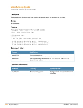 Aruba OS 6.3 Command Line Interface Reference Guide