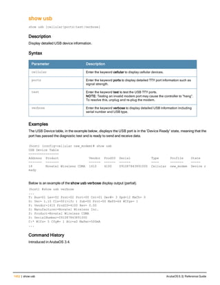 Aruba OS 6.3 Command Line Interface Reference Guide