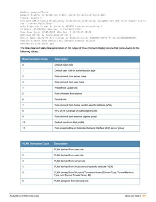 Aruba OS 6.3 Command Line Interface Reference Guide