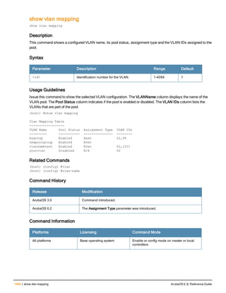 Aruba OS 6.3 Command Line Interface Reference Guide