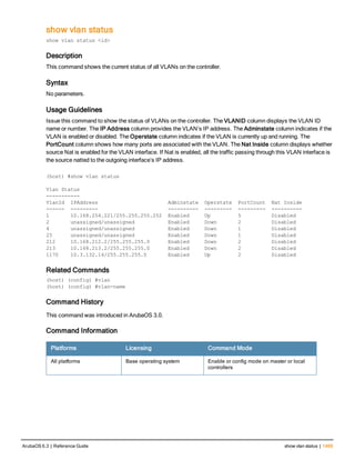 Aruba OS 6.3 Command Line Interface Reference Guide