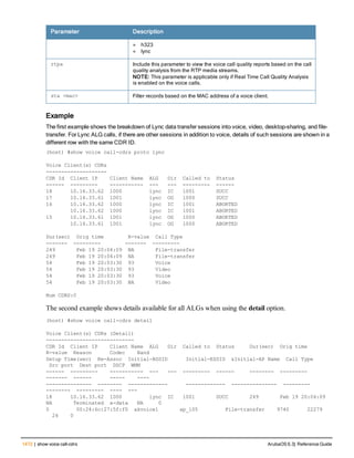 Aruba OS 6.3 Command Line Interface Reference Guide