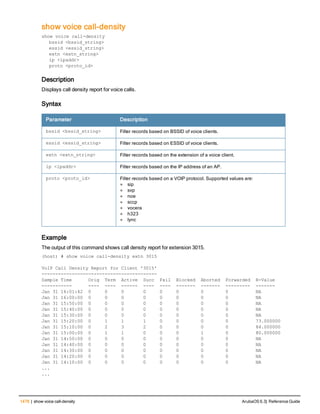 Aruba OS 6.3 Command Line Interface Reference Guide