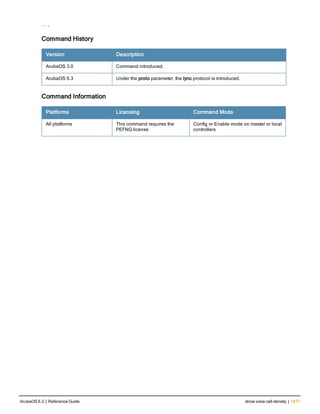 Aruba OS 6.3 Command Line Interface Reference Guide