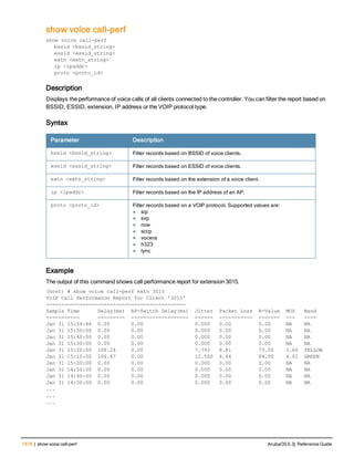 Aruba OS 6.3 Command Line Interface Reference Guide