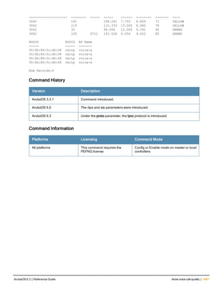 Aruba OS 6.3 Command Line Interface Reference Guide