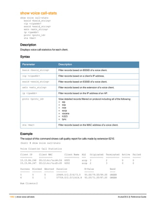 Aruba OS 6.3 Command Line Interface Reference Guide