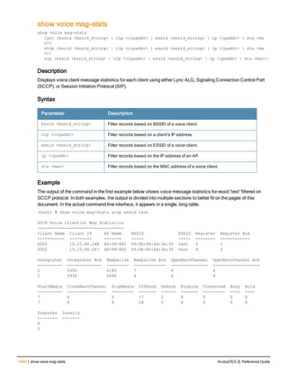 Aruba OS 6.3 Command Line Interface Reference Guide
