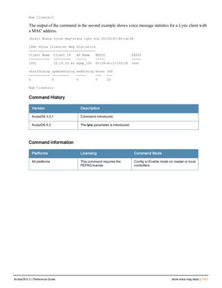Aruba OS 6.3 Command Line Interface Reference Guide