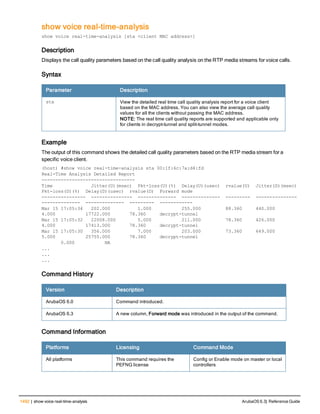 Aruba OS 6.3 Command Line Interface Reference Guide