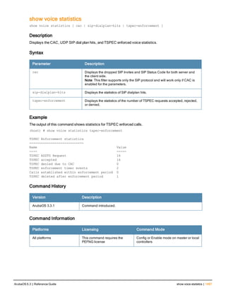 Aruba OS 6.3 Command Line Interface Reference Guide