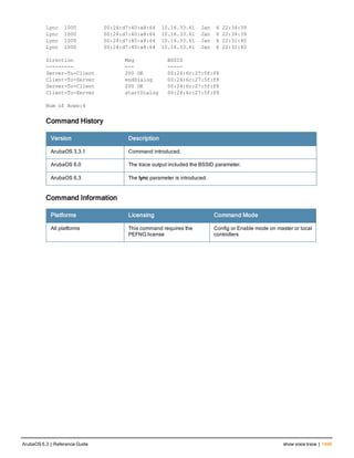 Aruba OS 6.3 Command Line Interface Reference Guide