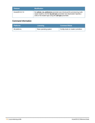 150 | ap provisioning-profile ArubaOS 6.3| Reference Guide
Release Modification
ArubaOS 6.2.1.0 the cellular_nw_preference parameter was introduced for provisioning multi-
mode modems, and the 4g-usb-type parameter was deprecated. Specify a
2/3G or 4G modem type using the usb-type parameter.
Command Information
Platforms Licensing Command Mode
All platforms Base operating system Config mode on master controllers
 