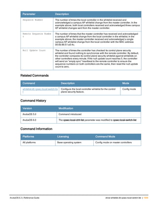 Aruba OS 6.3 Command Line Interface Reference Guide