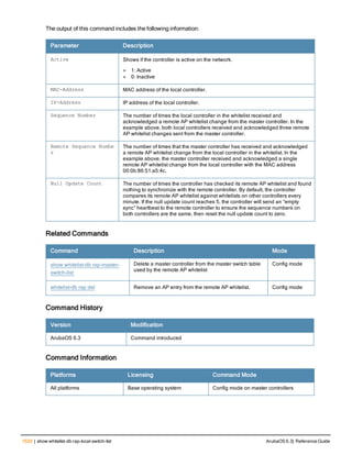 Aruba OS 6.3 Command Line Interface Reference Guide