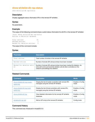 Aruba OS 6.3 Command Line Interface Reference Guide