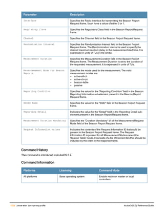 Aruba OS 6.3 Command Line Interface Reference Guide