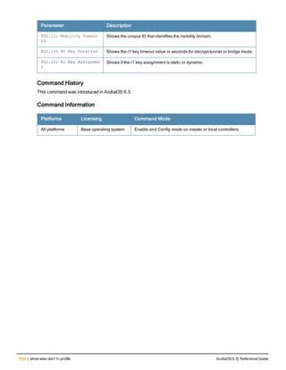 Aruba OS 6.3 Command Line Interface Reference Guide