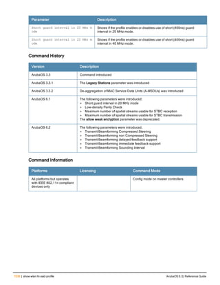 Aruba OS 6.3 Command Line Interface Reference Guide