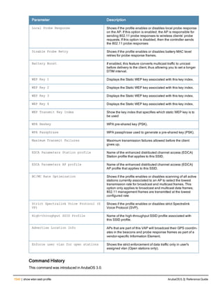 Aruba OS 6.3 Command Line Interface Reference Guide
