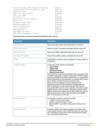 Aruba OS 6.3 Command Line Interface Reference Guide