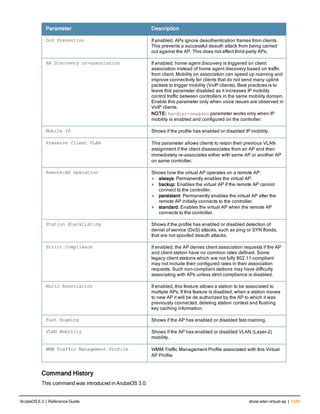Aruba OS 6.3 Command Line Interface Reference Guide