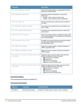 Aruba OS 6.3 Command Line Interface Reference Guide