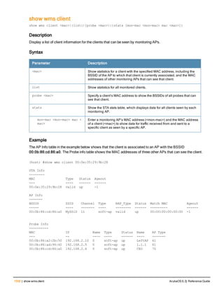 Aruba OS 6.3 Command Line Interface Reference Guide