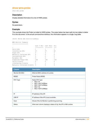 Aruba OS 6.3 Command Line Interface Reference Guide