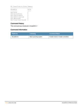 Aruba OS 6.3 Command Line Interface Reference Guide