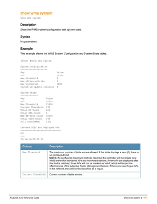 Aruba OS 6.3 Command Line Interface Reference Guide