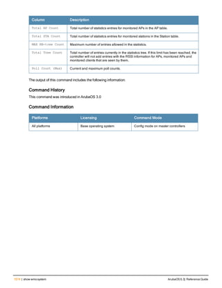Aruba OS 6.3 Command Line Interface Reference Guide
