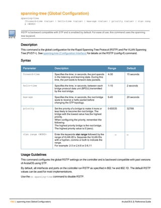 Aruba OS 6.3 Command Line Interface Reference Guide